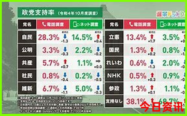 云南风景最美的地方